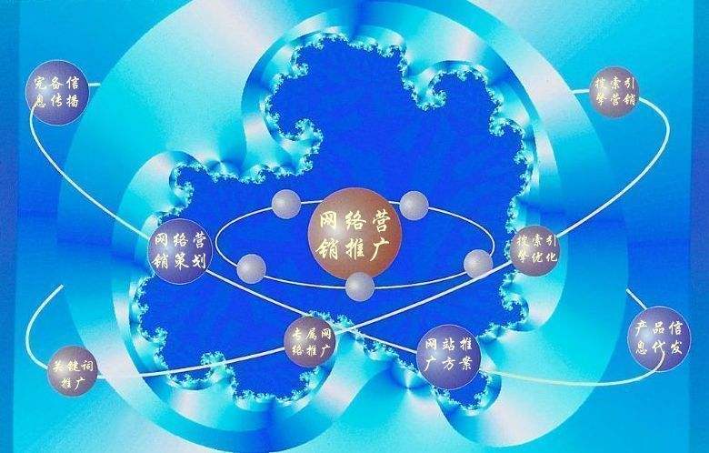 庐江新媒体运营企业需要掌握的网络推广技巧有哪些